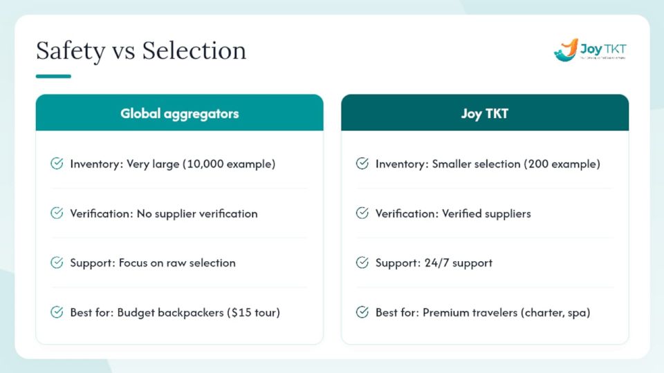 Why Joy TKT stands out in a crowded market — overview diagram