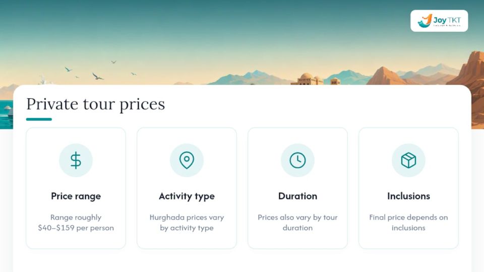 Private tour price range comparison chart