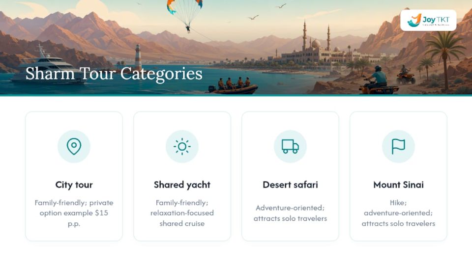 Comparison chart of Sharm El Sheikh tour types