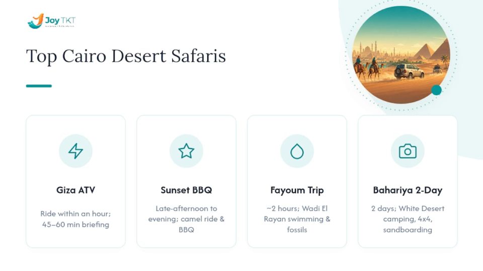 Comparison chart of desert safaris from Cairo