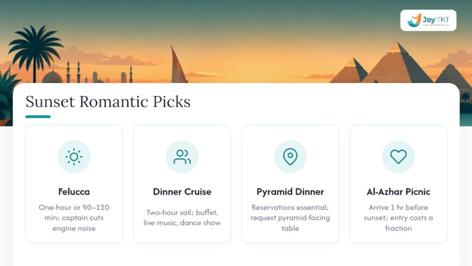 Comparison diagram of romantic activities in Cairo