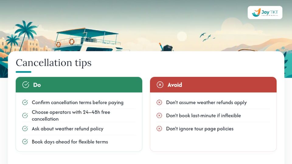 What's the Cancellation Policy for Snorkel Trips? — overview diagram