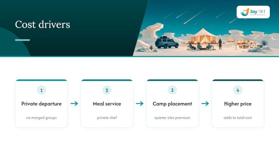 Three factors influencing luxury camp cost